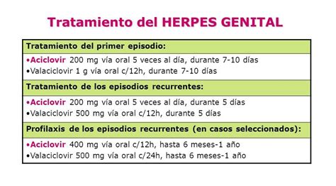 herpes genital tratamiento